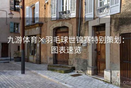九游体育×羽毛球世锦赛特别策划：图表速览